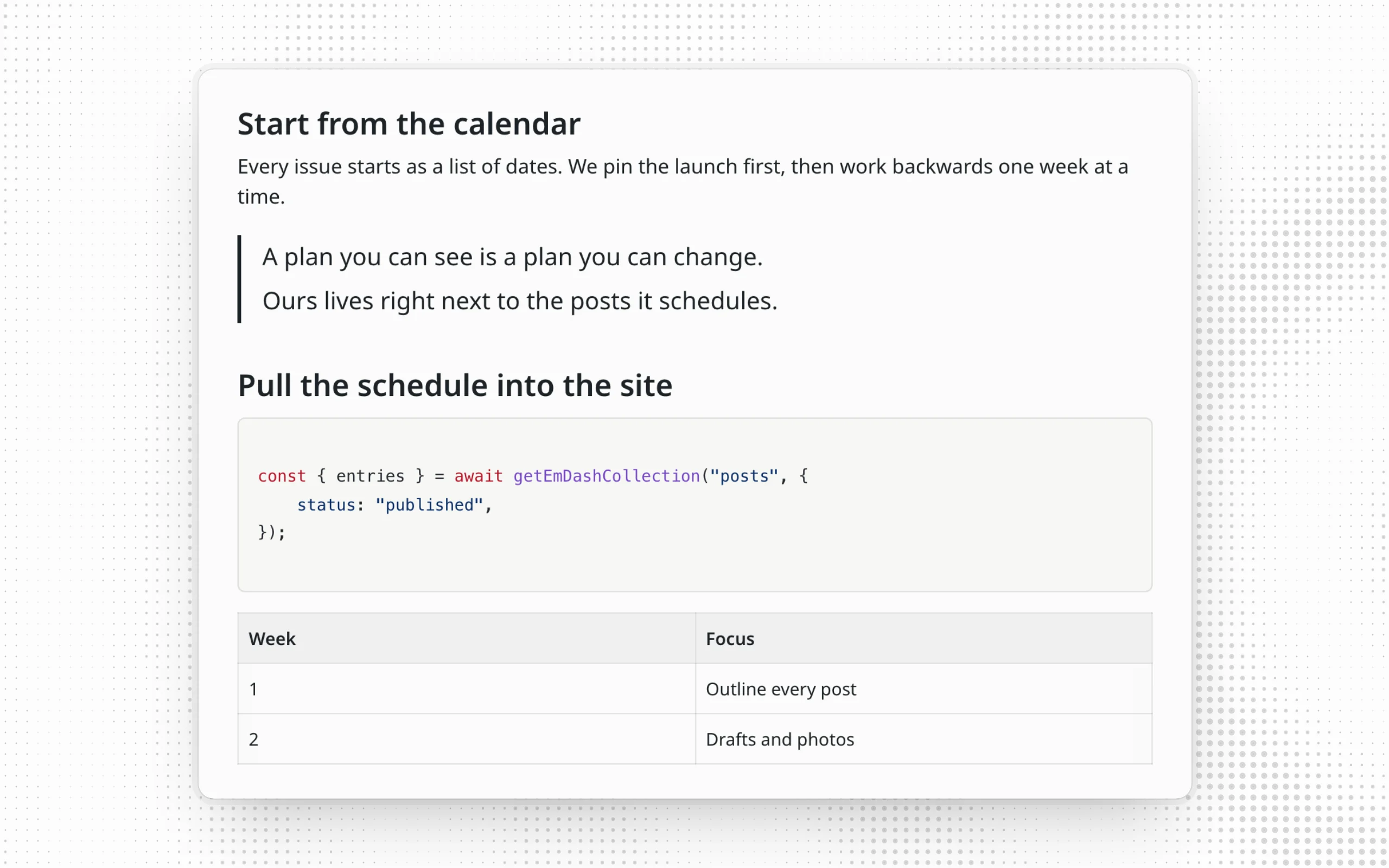 A post in the editor with a quote, a code block and a table evenly spaced, headings close to the block they introduce, and a two-paragraph quote kept as one block