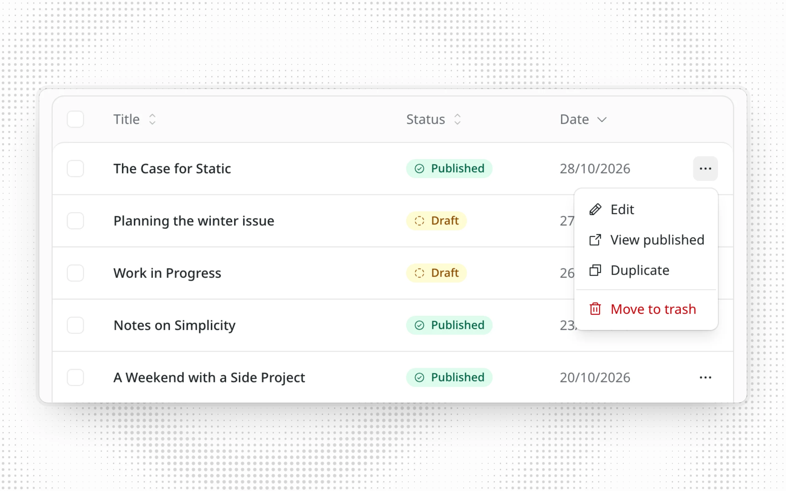 A row's open "…" menu in the content list, with Edit, View published, Duplicate, and Move to trash in red below a separator
